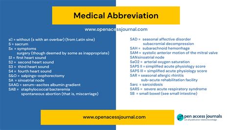 Ams Medical Term