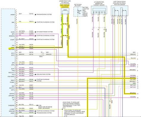 Image result for SQL Statment Processing Order Visual