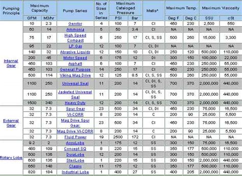 Welcome To Classic Engineering Services