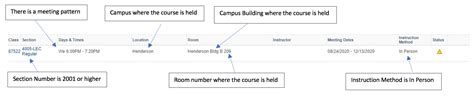 Image result for RGB Code Arduino Uno