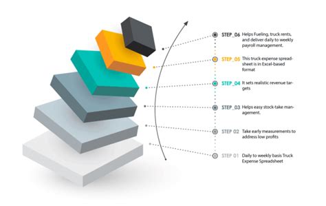 Image result for Full-Stack JavaScript Computer Programming Course