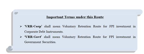 Voluntary Retention Route (VRR) Scheme by RBI for FPI