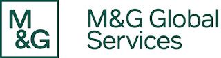 M & G hiring 2022, 2021 Batches For Graduate Trainee Role