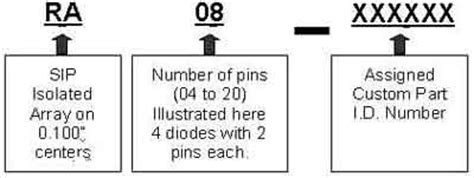 Image result for Diode Array IC