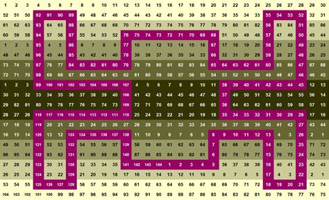 Solve 606 jigsaw puzzle online with 600 pieces