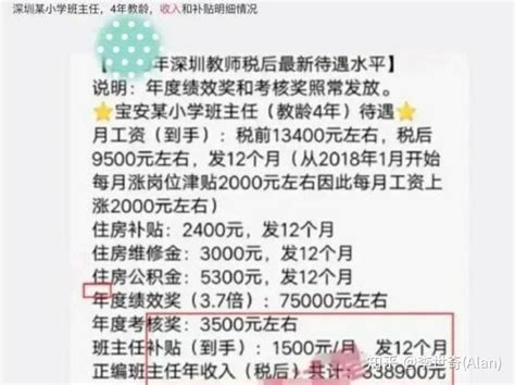 我月薪8000还是月薪20000，又能怎样？ - 知乎