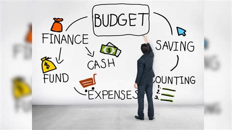 Finance Literacy 的图像结果