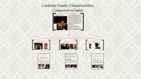 Image result for Java Bitwise We Use Often