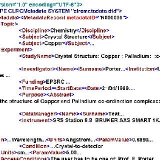 Metadata File Example 的图像结果