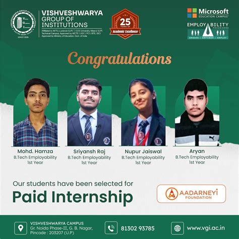Vishveshwarya Group of Institutions in Greater Noida | Top Private ...