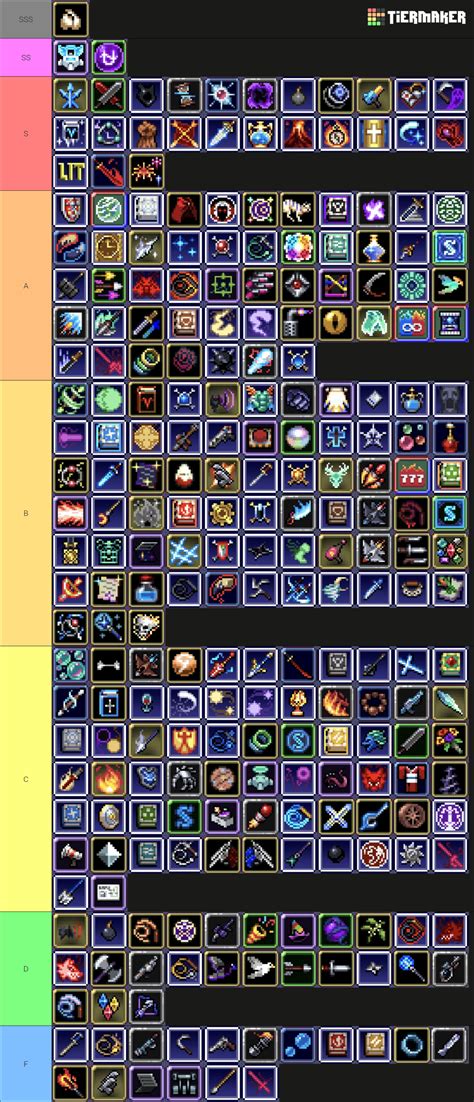 VAMPIRE SURVIVORS all weapons DLC Tier List (Community Rankings ...