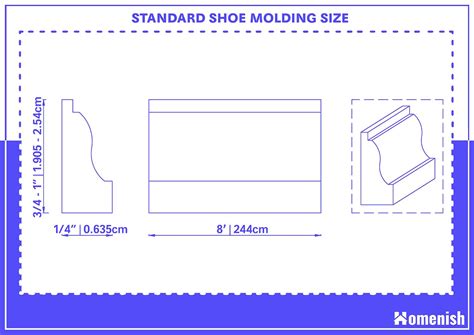 Shoe Molding Sizes and Guideline (with Drawing)