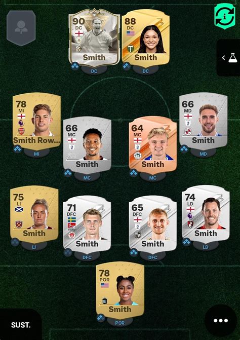 rate my team : r/fut