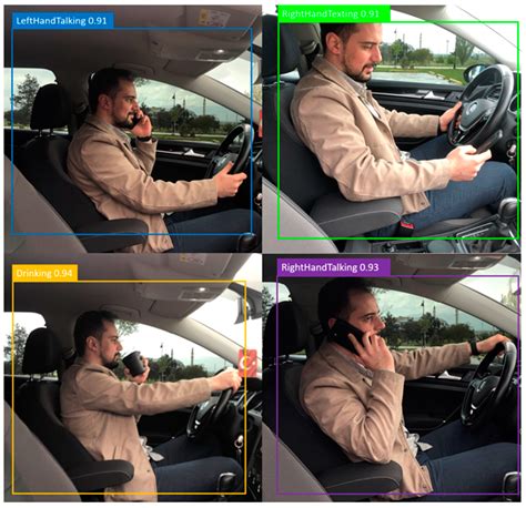 A New Approach to Detect Driver Distraction to Ensure Traffic Safety ...