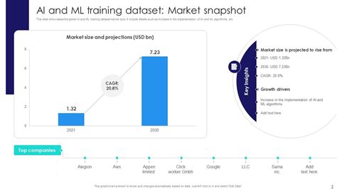AI Models PPT 的图像结果