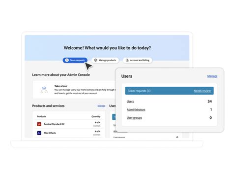 Sign PDFs Online & Collect e-Signatures | Acrobat Sign for Business