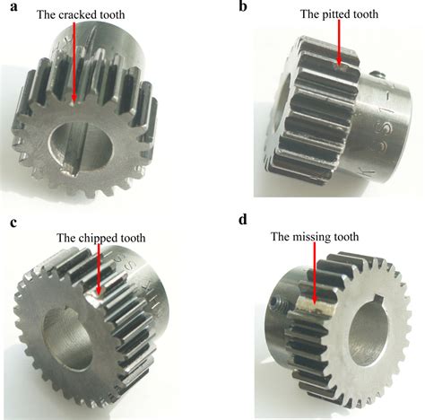 A Method Based on Multi-Sensor Data Fusion for Fault Detection of ...