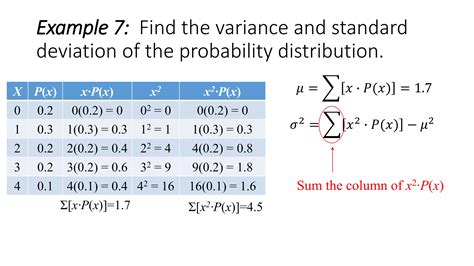 Image result for Discrete Random Variable Variance StatCrunch