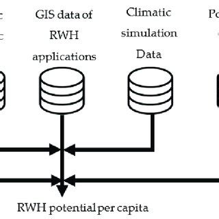 Image result for Computer Data Analysis