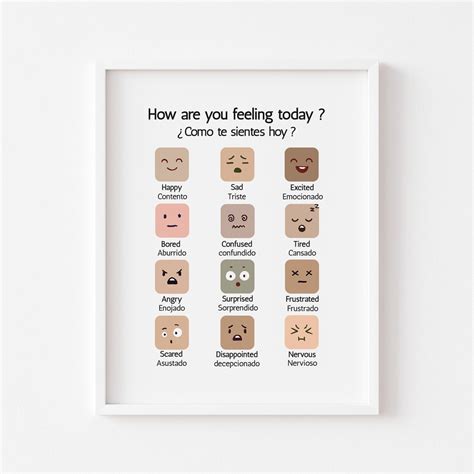 How Are You Feeling Today Como Te Sientes Bilingual School Emotions ...
