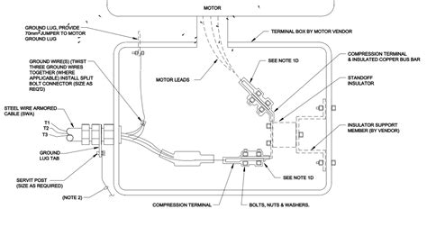 Image result for Xkcd Python Fly