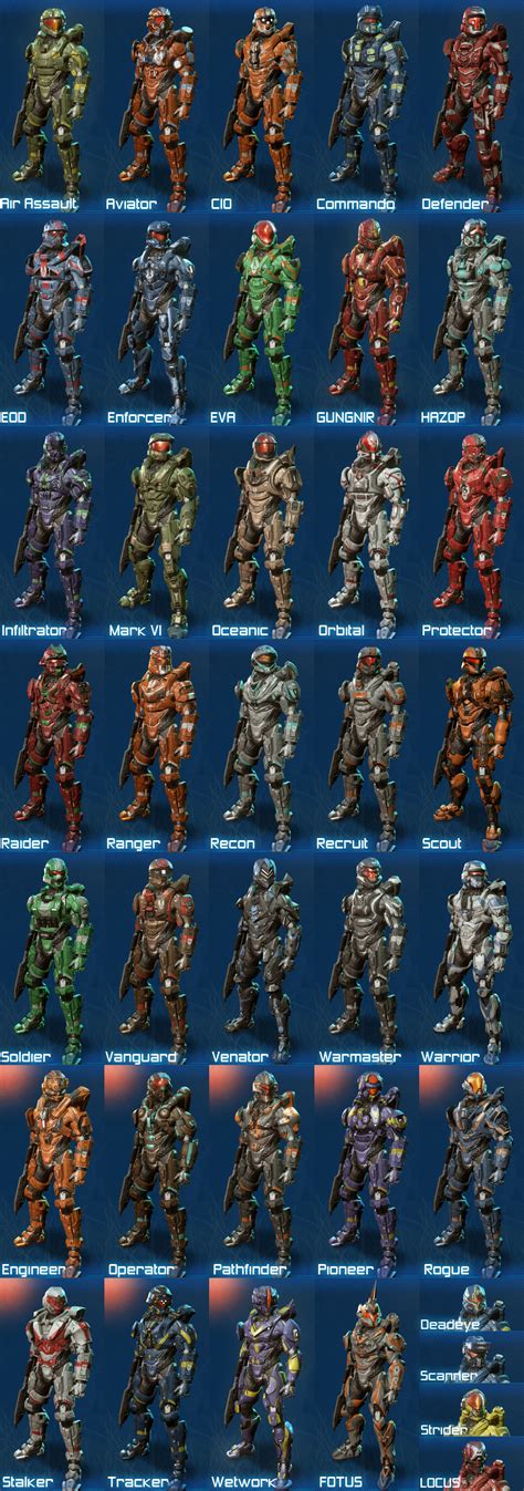 Best Halo 4 Armor Colors