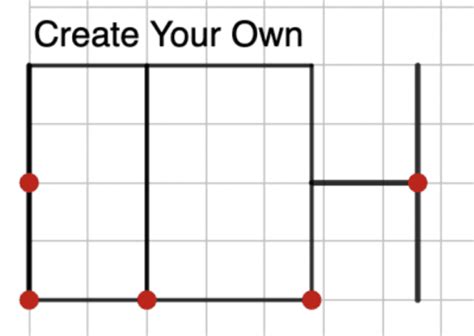 Image result for Box Plot in GeoGebra