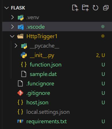 Image result for Debugging Python Azure Function