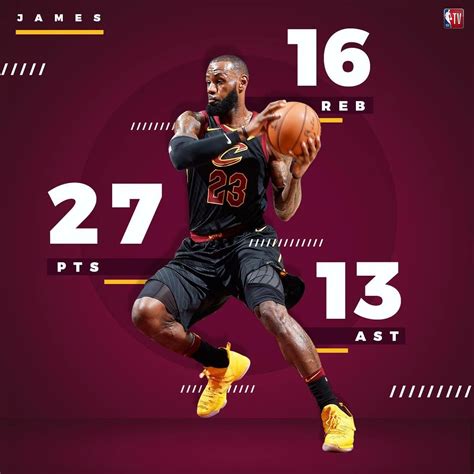 5 Ways to Achieve a Double-Double in Basketball