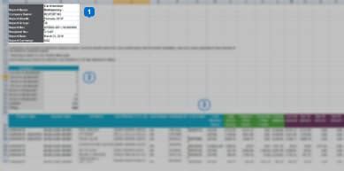@ Work Resource Centre | Reporting Guide | American Express IN