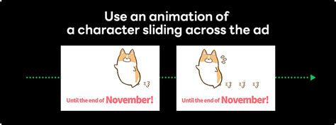 Image Animation Example 的图像结果