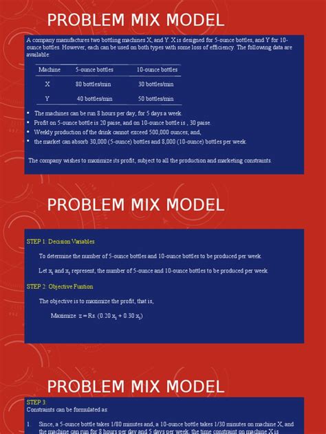 Linear Program Model 的图像结果