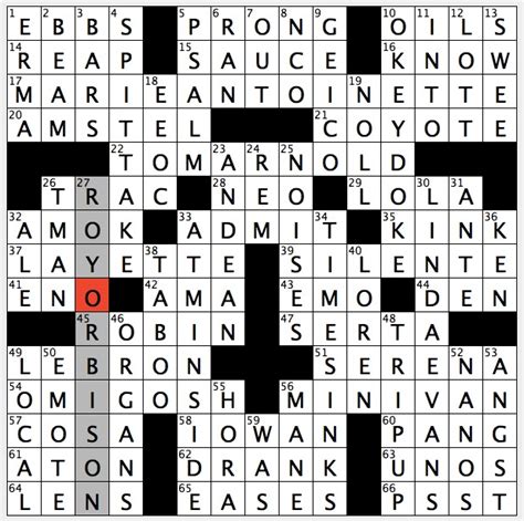 Rex Parker Does the NYT Crossword Puzzle: 1968 Heineken acquisition ...
