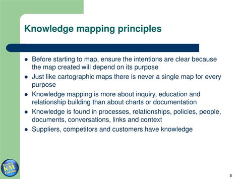 Image result for Knowledge Mapping