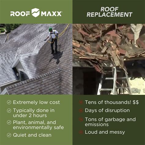 Roof Maxx Fresno on LinkedIn: Roof Maxx Fresno is here to protect your home in the Central ...