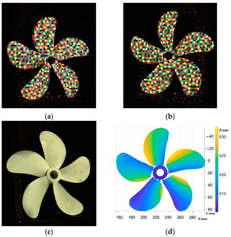 A 3D Reconstruction Method Based on Homogeneous De Bruijn-Encoded ...