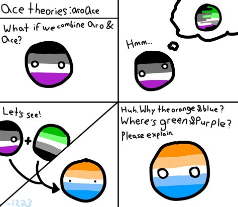 Questions about the AroAce flag : r/lgballt