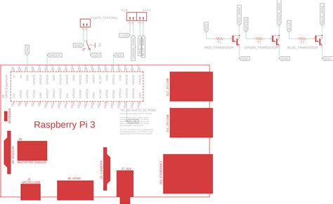 Firebase Python Con Raspberry Pi 的图像结果