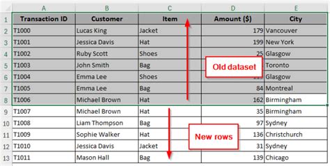 Image result for How To Update Data Source In Excel