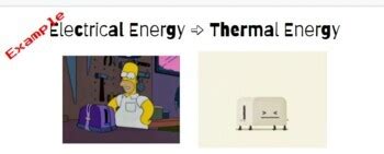 Energy Transformation Examples GIF 的图像结果