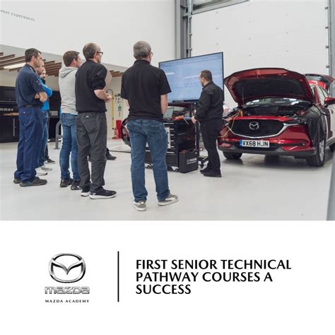 Mazda Academy UK on LinkedIn: #mazdaacademy #mazda #mazdaacademyuk # ...