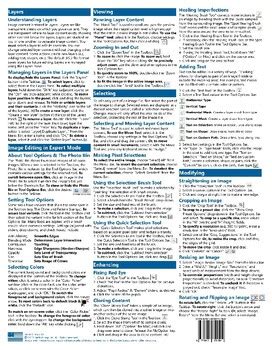 Image result for Elements 2020 Tutorials