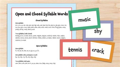 5 Syllable Words - List of English Words with Five Syllables