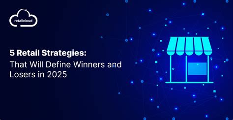 Retail POS (Point Of Sale) Systems for Your Business