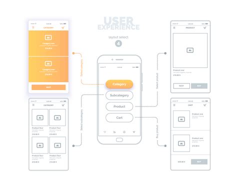 PWA Tutorial for Beginners 的图像结果