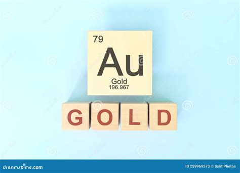 Gold Chemical Element Symbol with Atomic Mass and Atomic Number in ...