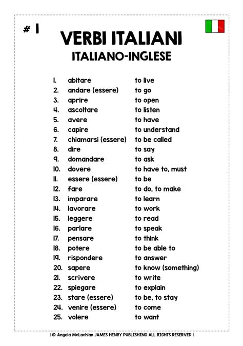 Important Words To Know In Italian at Aileen Markham blog