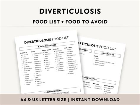 Diverticulosis Food List Printable, Low and High Fiber Foods ...
