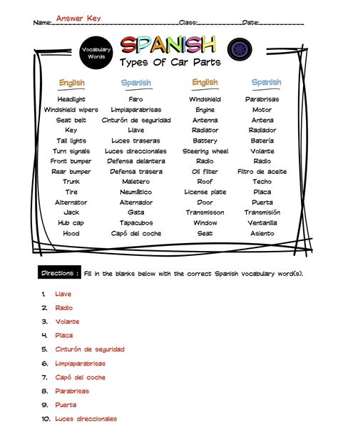 Frame In Spanish Car at Dawn Boykins blog