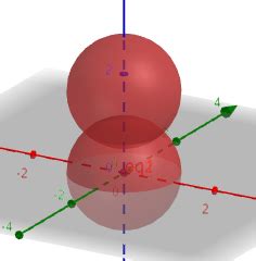 Surface Integral Example 的图像结果